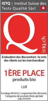 ISTQ