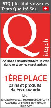 ISTQ