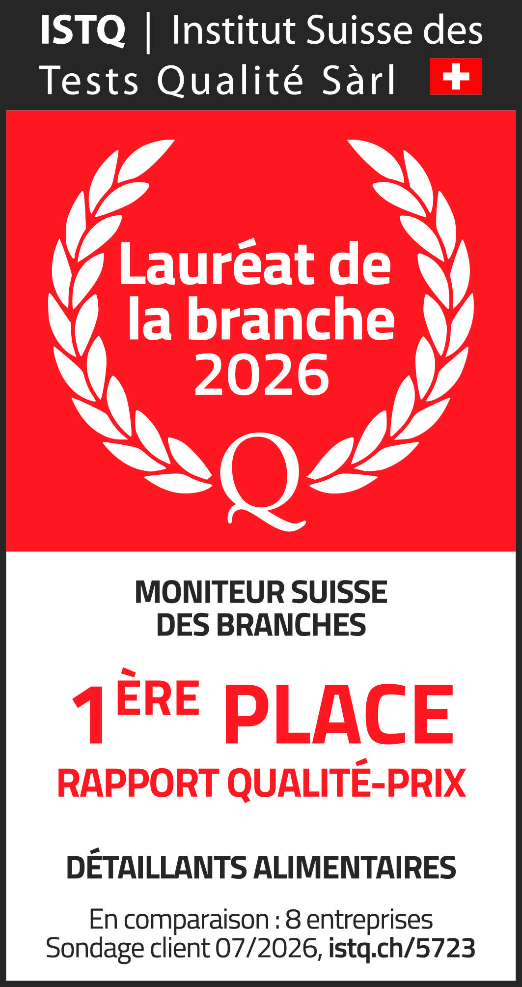 SIQT – 1ère place: rapport qualité-prix