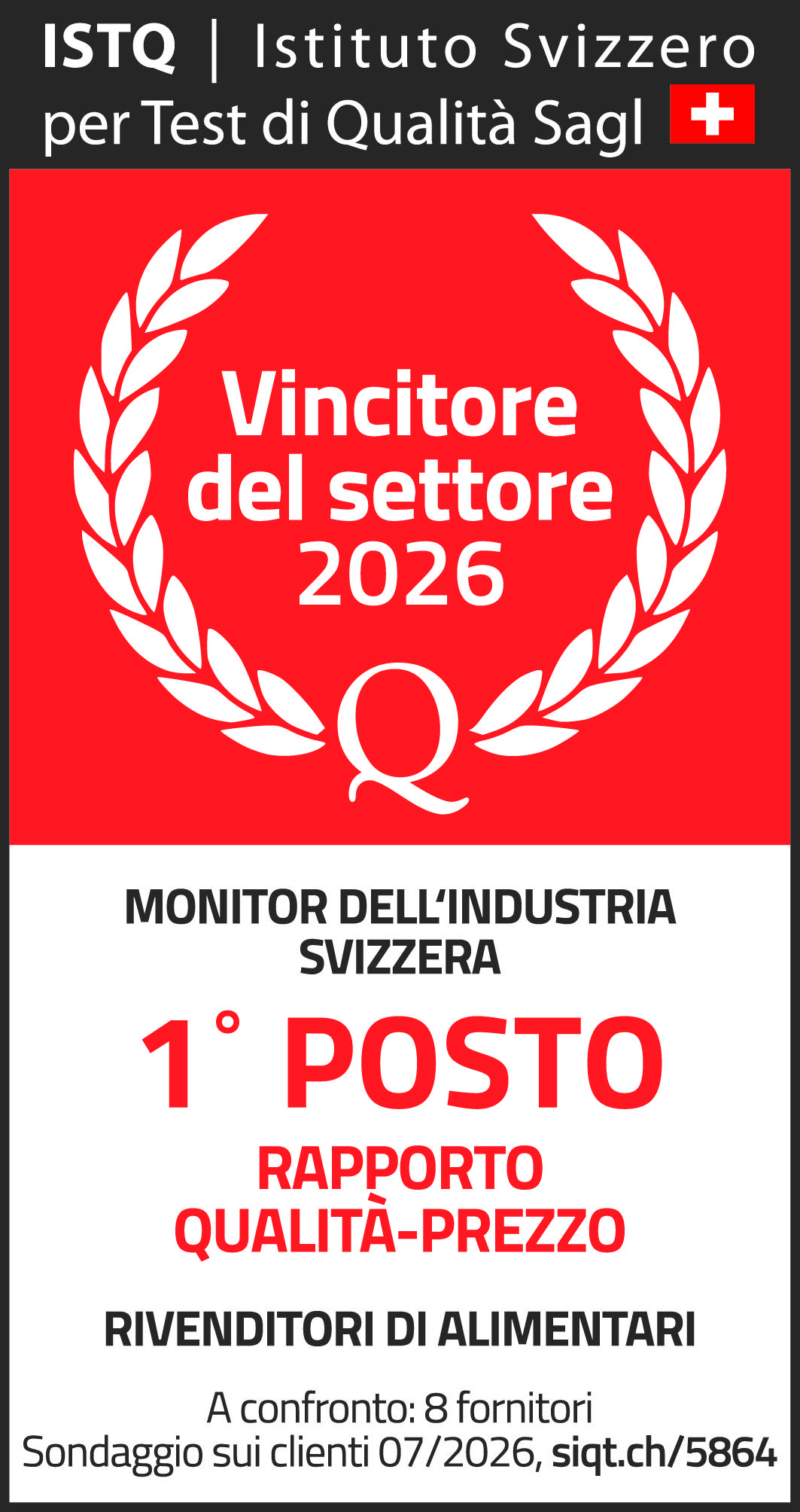 SIQT – 1° posto: rapporto qualità-prezzo