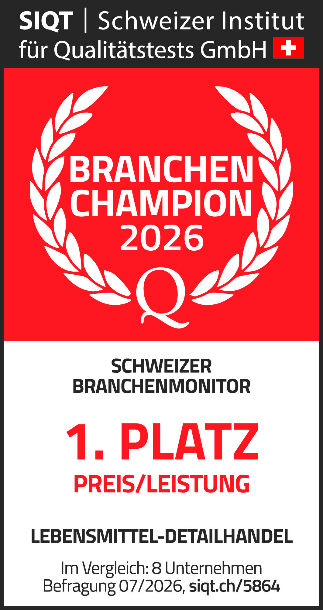 SIQT – 1. Platz: Preis/Leistung