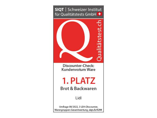 SIQT