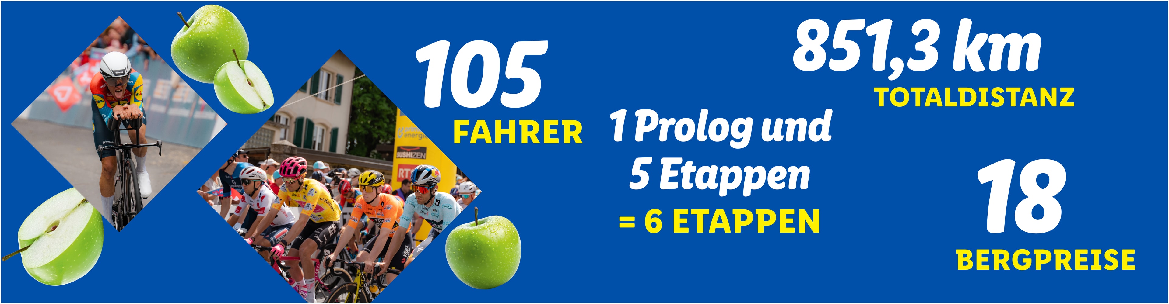 Radfahrer im Rennen mit Statistiken: 105 Fahrer, 851,3 km, 6 Etappen, 18 Bergpreise.