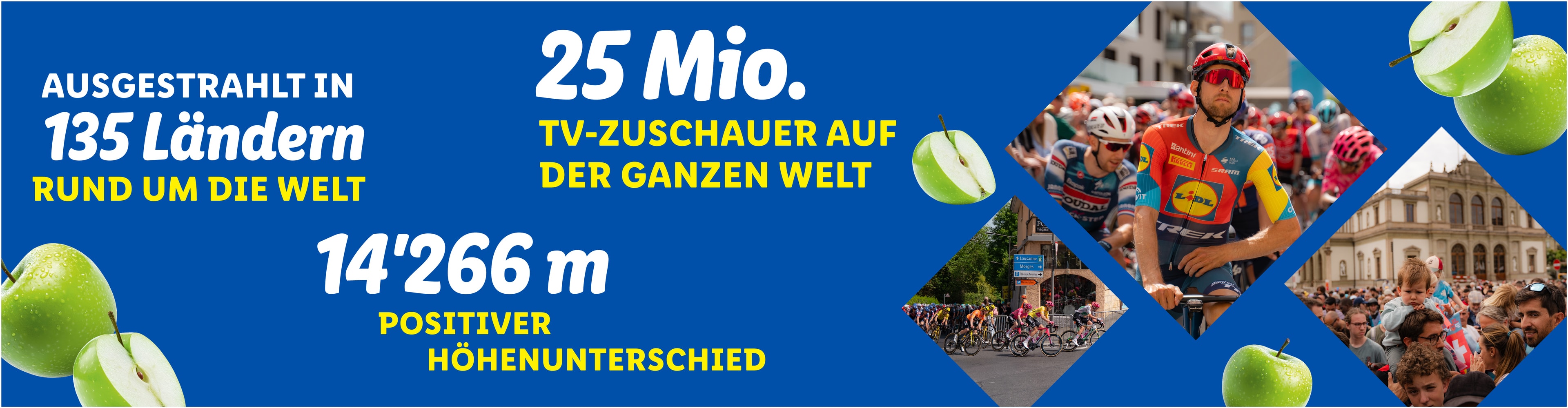 Statistiken eines Sportereignisses mit Radfahrern und grünen Äpfeln: in 135 Ländern ausgestrahlt, 25 Mio. Zuschauer, 14.266 m positiver Höhenunterschied.