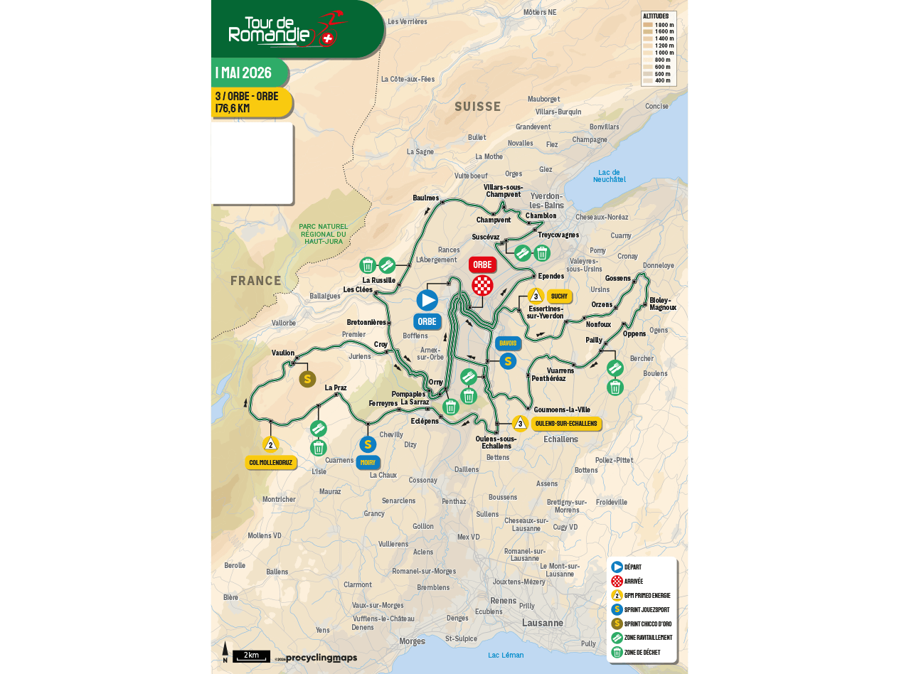 Carte du parcours du Tour de Romandie 2026, étape 3, Orbe-Orbe, 176,6 km, avec altitudes et points d'intérêt.